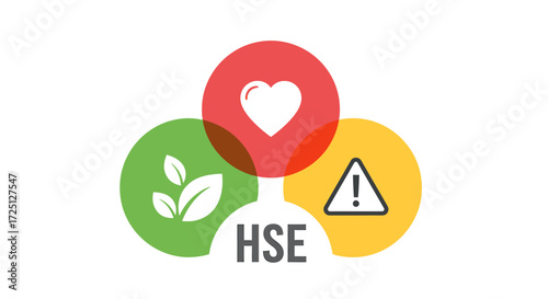 HSE Safety Initiative with Environmental and Health Focus