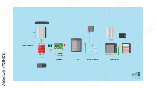 Vector art of Detailed technical exploded diagram with internal components and wiring