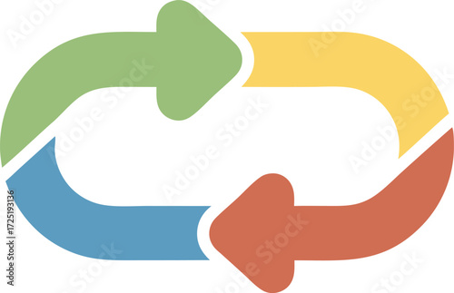 illustration of four colored arrows forming a circular flow, symbolizing recycling, process, interactivity, renewable cycle, or continuous progress