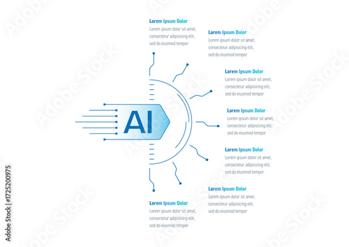 Infographic template for artificial intelligence, education, business, industry, technology world. Seven steps informational template. Infographic template for magazine, annual report, catalog