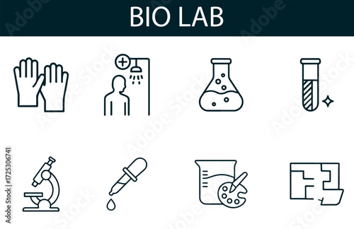Bio Lab Icon Set – Safety Gear, Scientific Tools & Sterile Equipment for Educational, UI & Branding Use