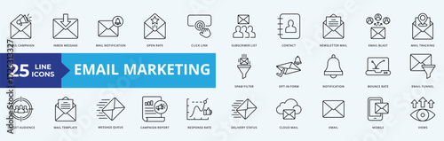 Email Marketing Icon Set illustration Vector with email campaign, inbox message, mail notification, open rate, click link,