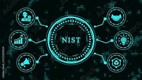 Nits compliance concept animation with digital icons representing national institute of standards and technology, cybersecurity framework, risk management, data protection, and incident response