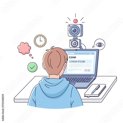 A student undergoes a remotely proctored online exam, monitored by cameras and AI for academic integrity and cheating prevention concept