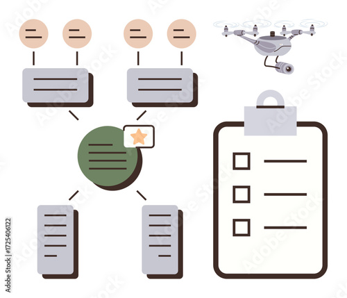 Diagram showcasing task organization, decision-making hierarchy, checklist, and drone delivery integration. Ideal for logistics, automation, productivity, innovation, delivery systems planning