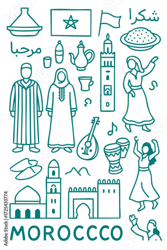 Morocco Culture Illustration Set – Traditional People, Music, Dance, Food, and Symbols