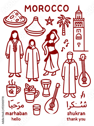 Morocco Culture Illustration Set – Traditional People, Music, Dance, Food, and Symbols