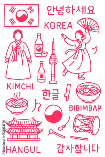 South Korea Culture Illustration Set – Traditional People, Music, Dance, Food, and Symbols