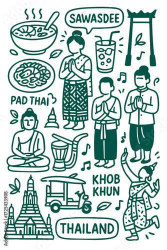 Thailand Culture Illustration Set – Traditional People, Music, Dance, Food, and Symbols