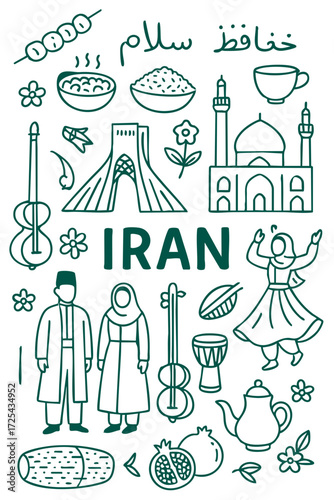Iran Culture Illustration Set – Traditional People, Music, Dance, Food, and Symbols