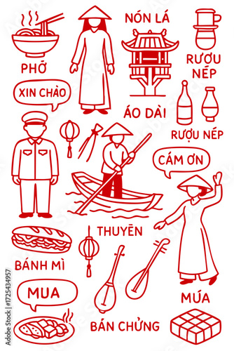 Vietnamese Culture Illustration Set – Traditional People, Music, Dance, Food, and Symbols