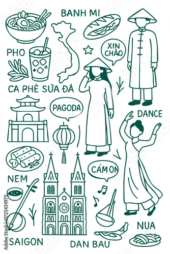 Vietnamese Culture Illustration Set – Traditional People, Music, Dance, Food, and Symbols