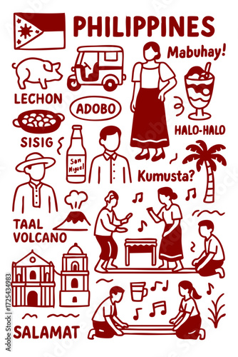 Philippines Culture Illustration Set – Traditional People, Music, Dance, Food, and Symbols