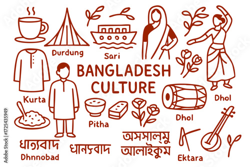 Bangladesh Culture Illustration Set – Traditional People, Music, Dance, Food, and Symbols