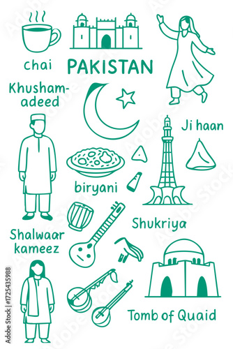 Pakistan Culture Illustration Set – Traditional People, Music, Dance, Food, and Symbols