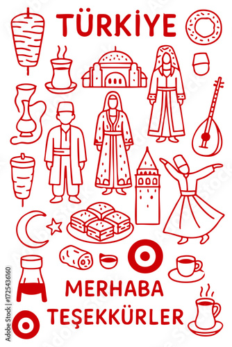 Turkiye Turkish Culture Illustration Set – Traditional People, Music, Dance, Food, and Symbols