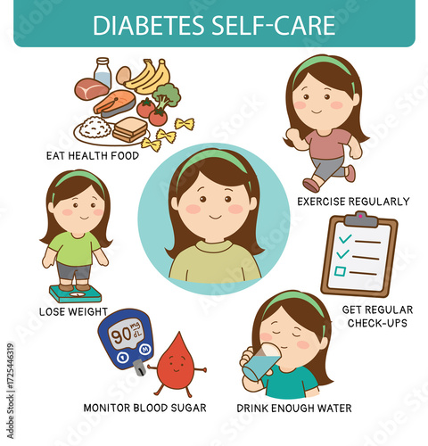Diabetes prevention self care infographic, illustration cartoon on white background