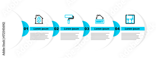 Set line House plan, Hanging sign with Rent, Paint roller brush and dollar symbol icon. Vector