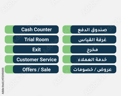 Arabic-English retail signage icons: cash counter, trial room, exit, customer service, offers/sale. Clean vector EPS10, isolated on white, editable and scalable for malls, supermarkets, and shops