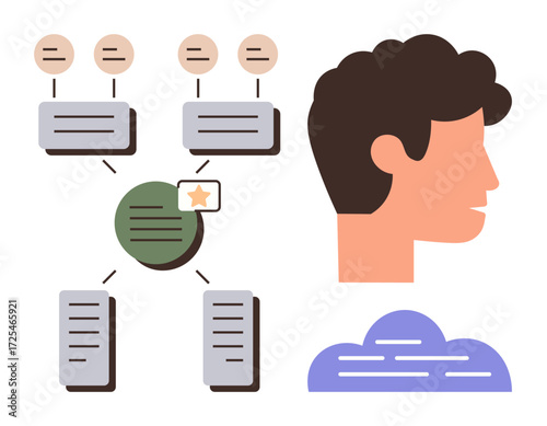 Mind map with connected nodes and profile silhouette representing brainstorming, decision-making, or creative thinking. Ideal for teamwork, education, planning, strategy, psychology, focus simple