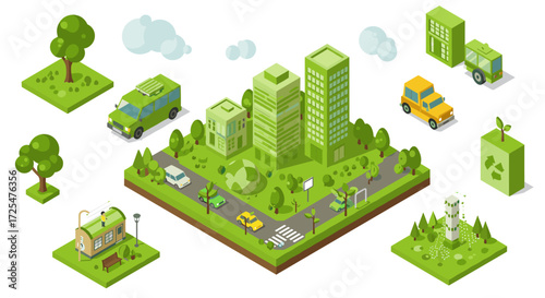 Sustainable city design with green buildings and eco-friendly elements