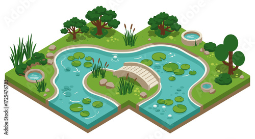 Isometric garden with pond and bridge in vibrant nature scene