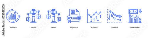 Economic Performance and Metrics web banner vector illustration featuring Surplus, Deficit, Regulation, Volatility, Economic, Stock Market, and Economic Crisis.
