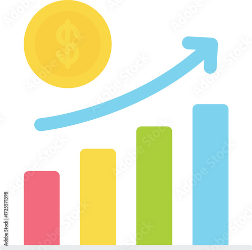 Profitability