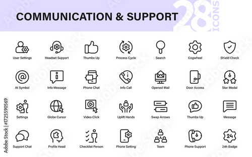 Modern line icons of communication, support, security, settings, email, chat, calls, and global access essentials for business and customer service design.