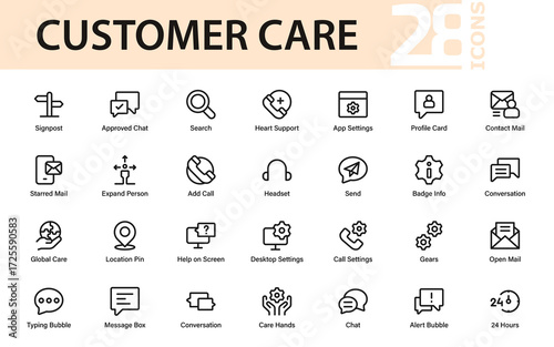 Customer care line icons set. Communication, chat, mail, call support, global service, help desk, settings, alert, and profile vector symbols.
