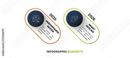 Vector line infographics with 2 circles. Business concept graphic process template with two steps. Graphic timeline for app, website, interface, chart, levels, web, diagram, banner, presentations