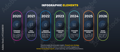 Business vector infographics with seven circles and labels. Timeline visualization with 7 steps for diagram, flowchart, banner, presentations, web, content, levels, chart, graphic