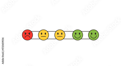 Customer satisfaction assessment interface displaying a range of emotions from angry to happy