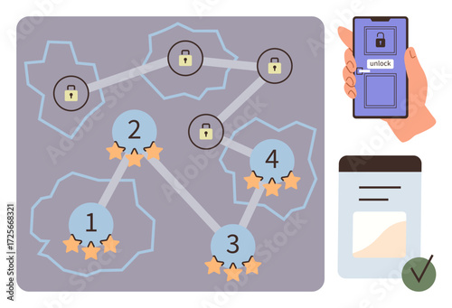 Progress map with levels and locked nodes, numbered milestones with stars, smartphone unlocking, and checklist verification. Ideal for gamification, planning, achievement, workflow, education