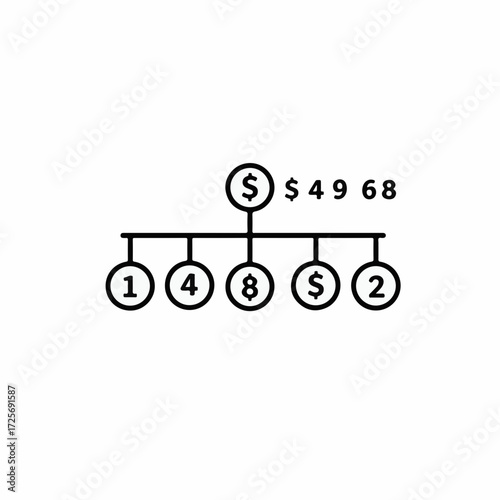 Diagram illustrating financial growth and cost breakdown