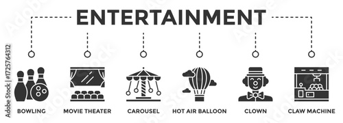 Entertainment web banner icon vector illustration concept consists of Bowling, Movie Theater, Carousel, Hot Air Balloon, Clown, Claw Machine icon live stroke and easy to edit