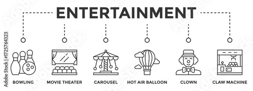 Entertainment web banner icon vector illustration concept consists of Bowling, Movie Theater, Carousel, Hot Air Balloon, Clown, Claw Machine icon live stroke and easy to edit