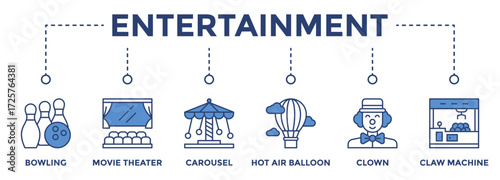 Entertainment web banner icon vector illustration concept consists of Bowling, Movie Theater, Carousel, Hot Air Balloon, Clown, Claw Machine icon live stroke and easy to edit