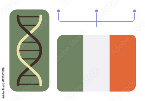 DNA helix beside Irish flag linked by nodes, symbolizing genetic research, ancestry, heritage, and science. Ideal for genetics, cultural studies, research, history science education identity