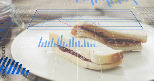 Plate holding PBJ sandwich appearing, grid overlay emerging and charts animating for data trends
