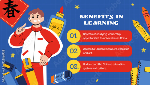 Learning Mandarin