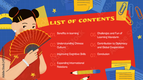 Learning Mandarin