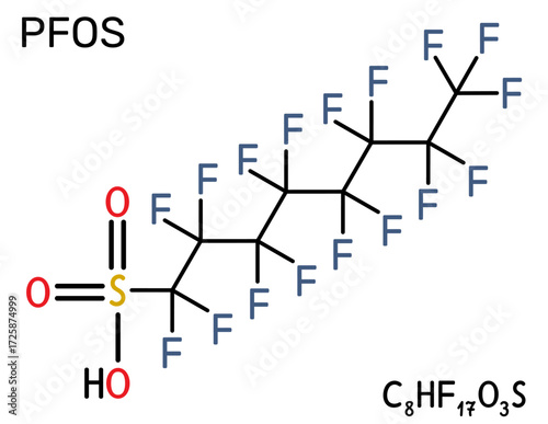 PFOS molecule. Perfluorooctanesulfonic acid and perfluorooctane sulfonate, PFAS pollutant and persistent organic contaminant. Vector illustration
