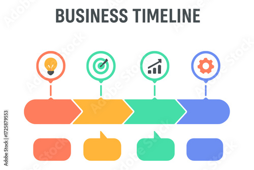 Business timeline infographic illustrating key milestones and progress business timeline flow gantt
