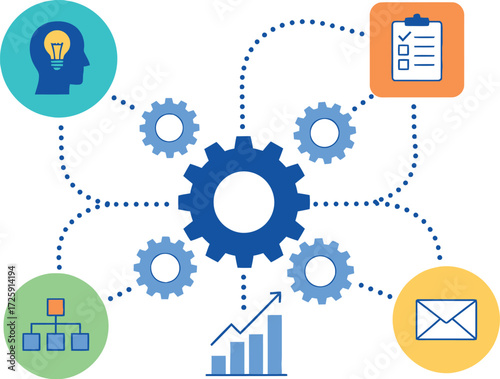 Interconnected icons representing ideas, tasks, data, and communication, all driven by a central mechanism.