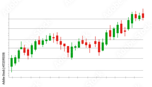 Candlestick Chart Pattern Showing Market Price Fluctuation and Trend Analysis