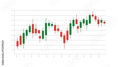 Candlestick Chart Pattern Showing Market Price Fluctuation and Trend Analysis