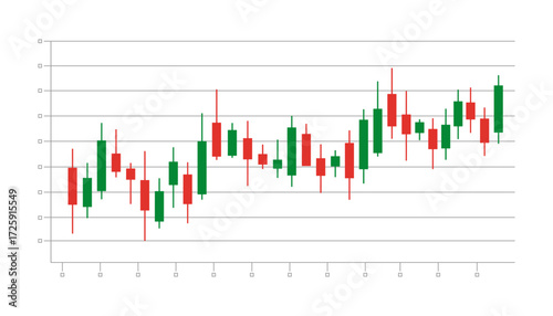 Financial Trading Graph with Red and Green Candlesticks Representing Stock Data
