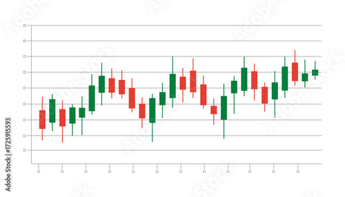 Investment and Finance Data Graph for Technical Analysis and Market Forecast