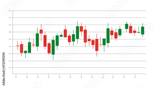 Investment and Finance Data Graph for Technical Analysis and Market Forecast